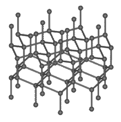 ロンズデーライトの結晶構造